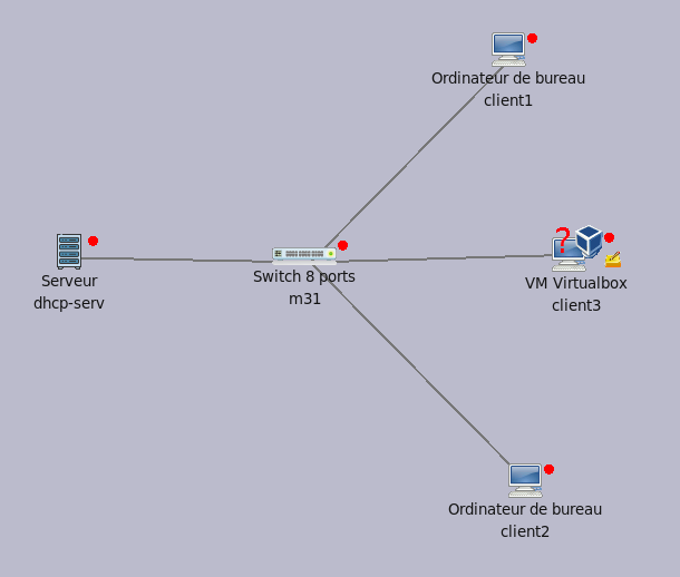 Maquette intégrant une VM VirtualBox